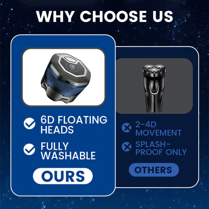 Kit rasoio per la testa impermeabile 6D per uomini calvi