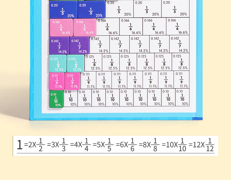 🔥🏅 Ultimo giorno -50%! Libro Magnetico Montessori Puzzle delle Frazioni – 106 pezzi educativi + penna, per imparare giocando a casa!