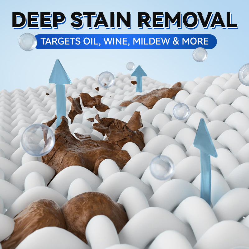 🎁 Compra 2, ricevi 1 GRATIS! 🎁 👕👟 Pasta detergente multiuso per vestiti e scarpe – Efficace e facile da usare ✨