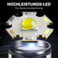 Torcia mini LED ricaricabile ad alta luminosit