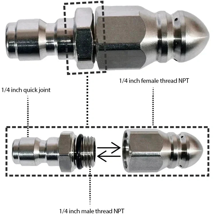 Pulizia efficace dei tubi e rimozione degli ugelli