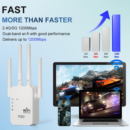 🎁Ultimo giorno: sconto del 49%! 🔥 Amplificatore Wi-Fi 2025 – 1200 Mbit/s, dual band (5 GHz / 2,4 GHz) 📶 Amplificazione massima del segnale – connessione stabile in tutta la casa!
