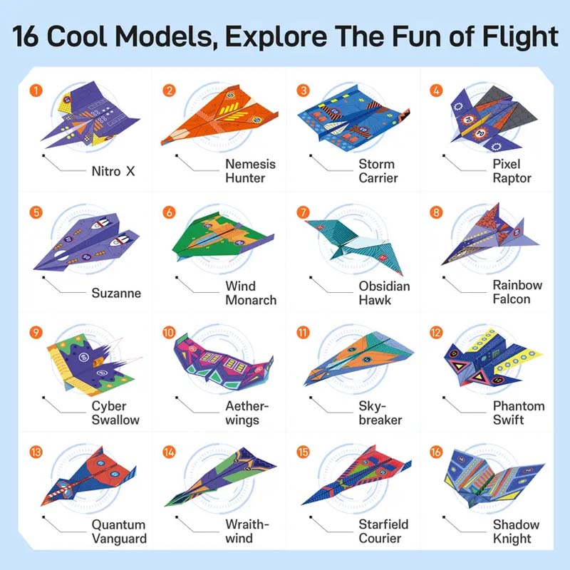 ✈️ SCONTO 50% ORA! ✨ Kit Aeroplani di Carta Fai da Te - Costruisci e Lancia 16 Modelli, Giocattolo STEM Educativo per Bambini 6-12 Anni 🎯🧠