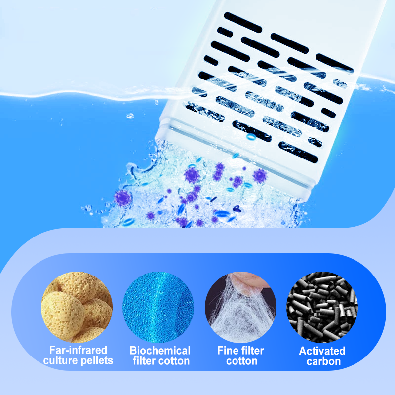 🔥Vendita calda 50% di sconto💃Filtro 3 in 1 per acquari: filtrazione, ossigenazione e pompaggio dell'acqua