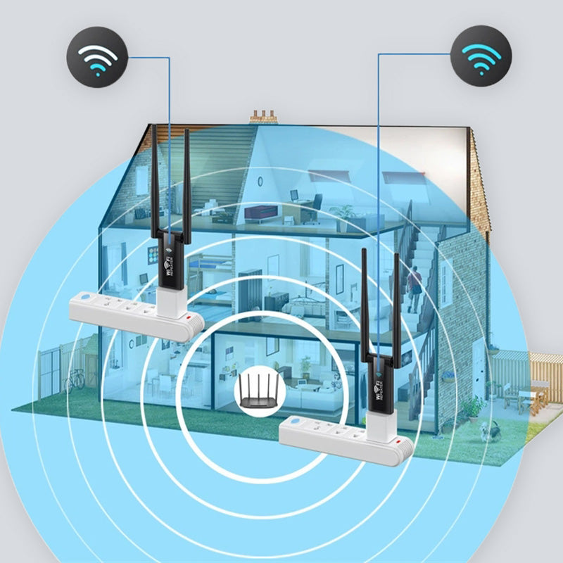 📶🚀 Amplificatore WiFi USB con doppia antenna, amplia la copertura WiFi a casa e in ufficio 🏠✨
