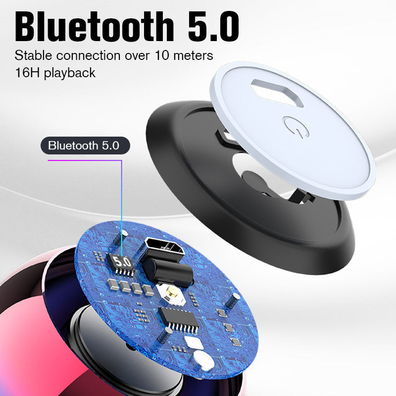 🥳2026 BESTSELLER🔊 Mini altoparlante Bluetooth HiFi. Suono potente e ricco, compatto e portatile. Connessione Bluetooth stabile, ideale per casa, giardino, viaggi e feste all'aperto.