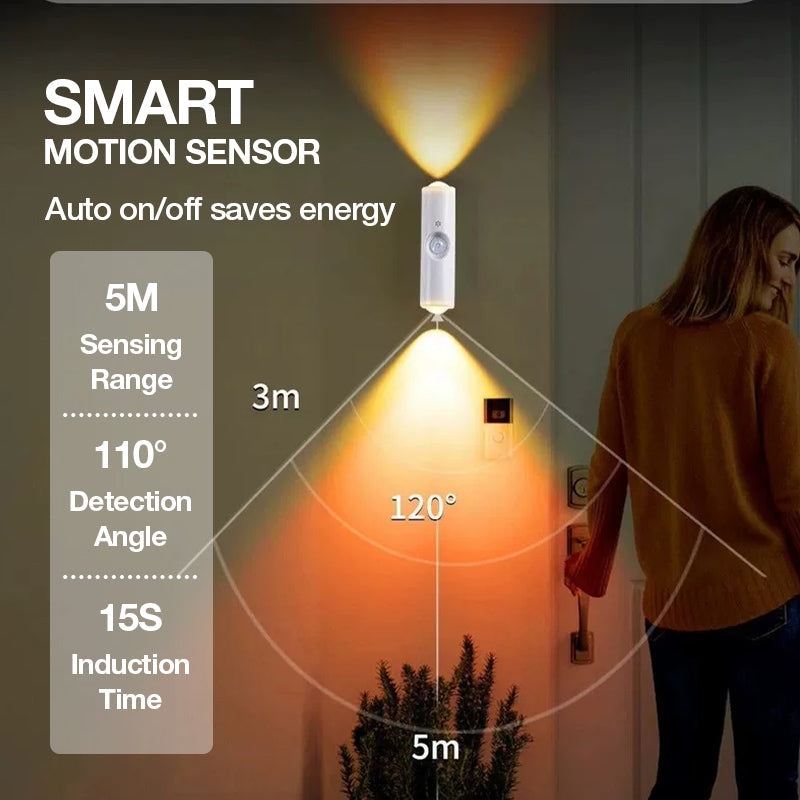 Sensore di movimento magnetico intelligente con luce d'atmosfera RGB