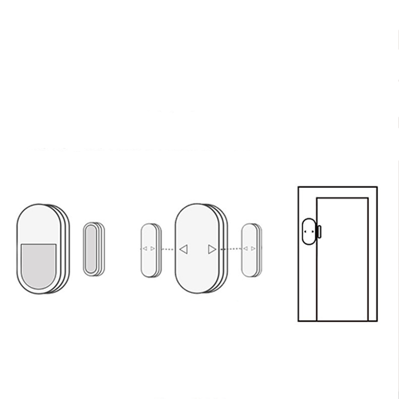 Allarme Versatile 5 Modalità 🛡️: Sirena Potente, Carillon Delicato e Avviso Porta per Ogni Punto d'Accesso.
