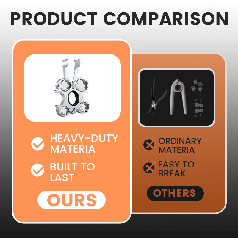 Strumento universale per la riparazione di aeratori e valvole per doccia