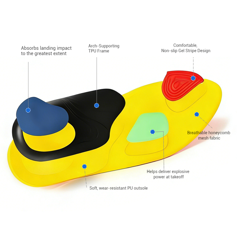 👟 SCONTO DEL 50%! 🦶 Plantari sportivi ortopedici professionali – Ammortizzanti, con supporto dell'arco plantare e alleggerenti – perfetti per la corsa, l'escursionismo o le lunghe giornate di lavoro 🏃‍♂️