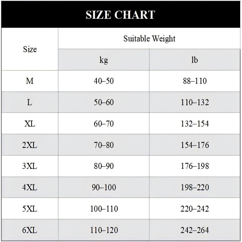 【✨1 + 1 gratis - 2 pezzi】Reggiseno a balconcino senza cuciture con sostegno elevato per donne