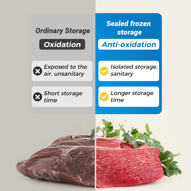 Sacchetti riutilizzabili in alluminio sigillabili per alimenti