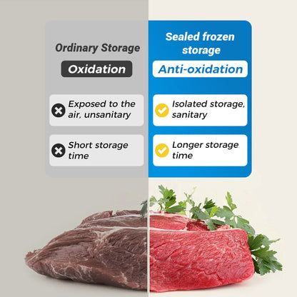 Sacchetti riutilizzabili in alluminio sigillabili per alimenti