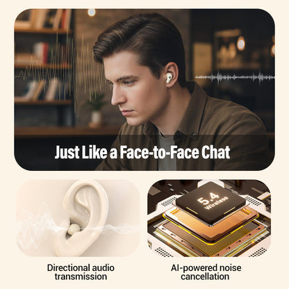 Auricolari Bluetooth Wireless Doppia Coppia con Custodia di Ricarica LED