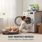 ✨️Amazing 50% Off！🐈🐕Ideal for pet owners! 🥼Enjoy hair-free laundry after every wash! Cleaner and Safer!💦Washing Machine Cleaner Tablets for Pet Owners