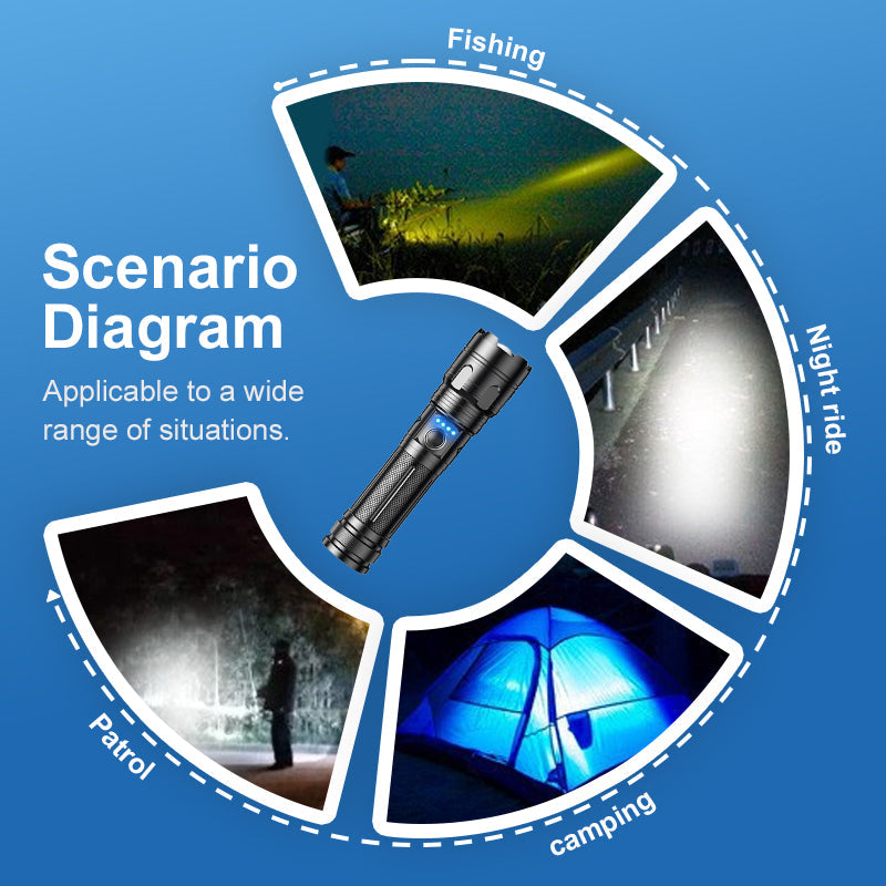Torcia elettrica portatile multifunzionale per esterni con zoom