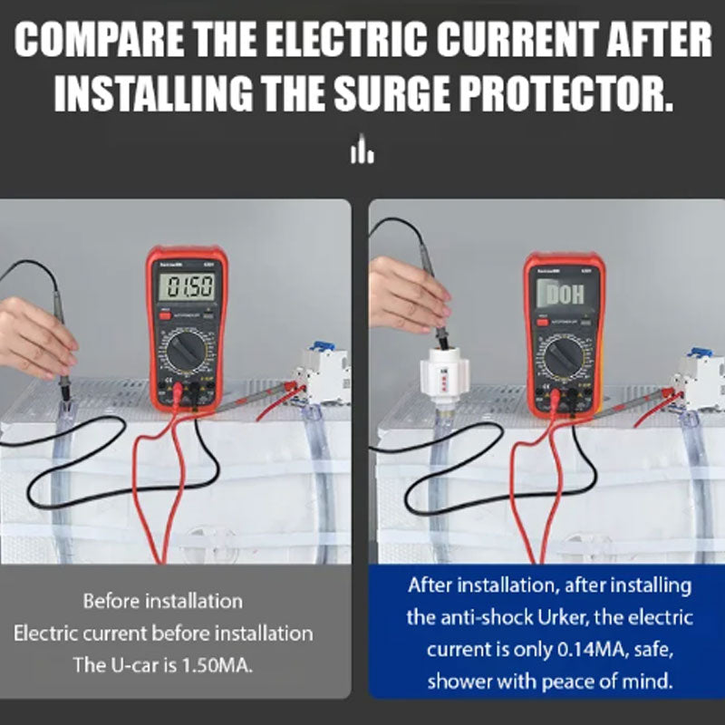 Parete divisoria isolante anti-elettricità per scaldabagno (2 pezzi)