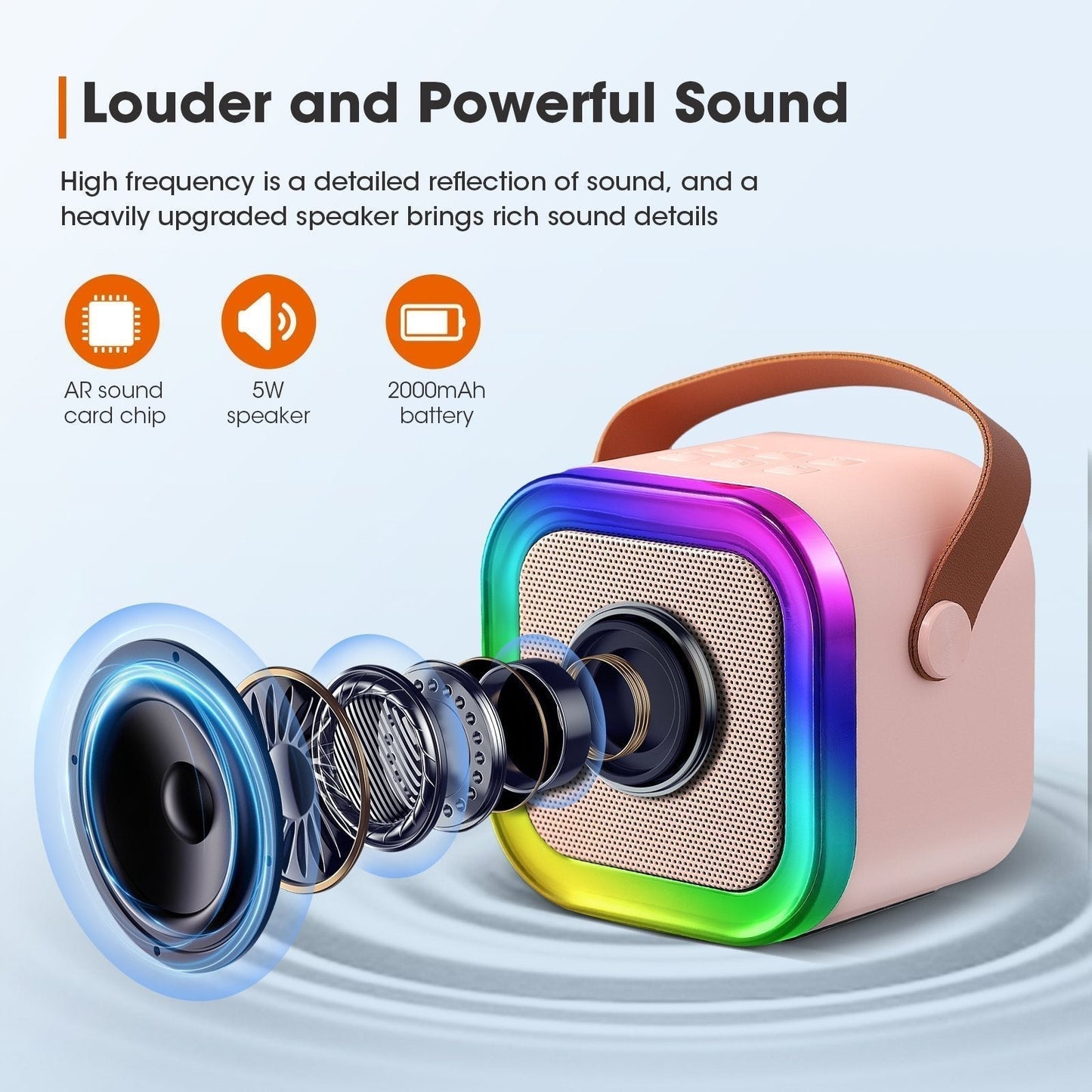 ✨️✨️Mini macchina per karaoke con microfoni wireless🎤🎶