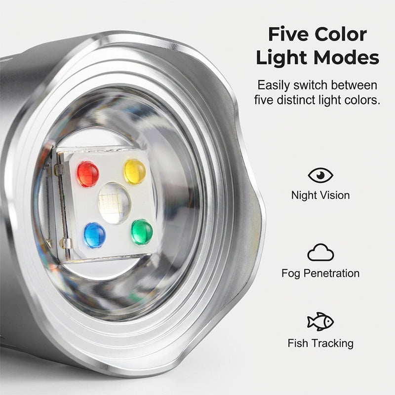 Faro a LED a 5 colori con sensore di movimento