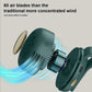 Ventilatore a clip piccolo per vita e collo