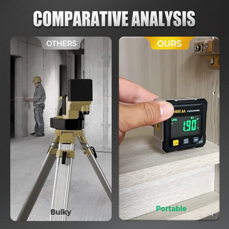 🔥Misuratore angoli digitale magnetico 📐 Doppio laser, ricarica USB, misurazioni veloci e precise per falegnameria🔨