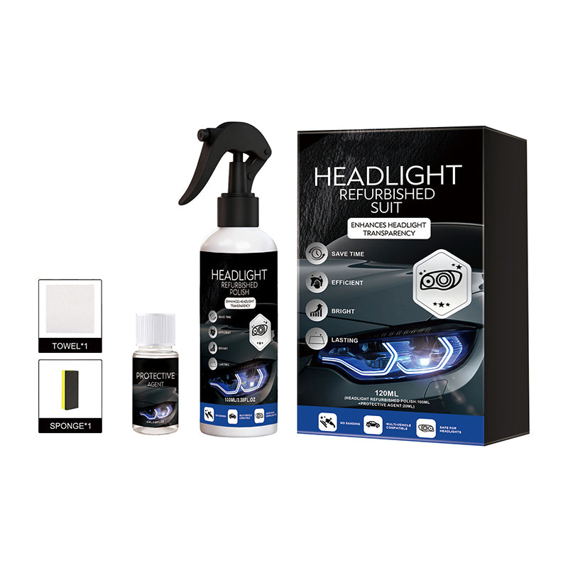 ⏰ Offerta Limitata 50% DI SCONTO! 🚗 Kit Professionale per il Restauro dei Fari Auto – Recupera Lucentezza e Chiarezza Facilmente ✨🔧