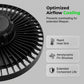 💡 SCONTO 50% ORA! Lampada LED UFO High Bay – 100W, 160lm/W, 220V, per Industria, Magazzino e Grandi Spazi 🏭✨