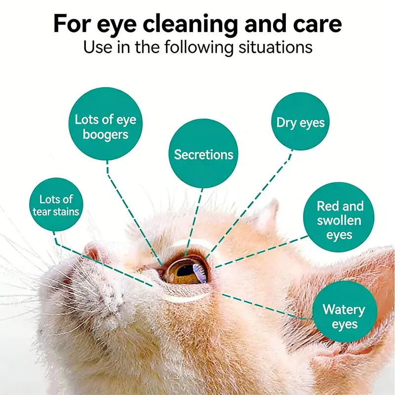 Soluzione detergente delicata per gli occhi di cani e gatti