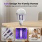 Lampada LED Antizanzare 2-in-1