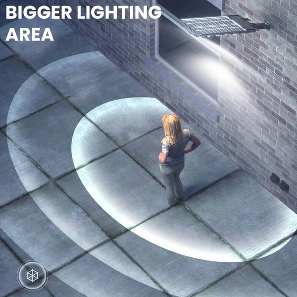 💎 SCONTO DEL 50%! 💎 Sistema di illuminazione a LED solare da 1500 W: super luminoso, senza fili e resistente alle intemperie, con sensore di movimento + telecomando (IP65) ☀️💡