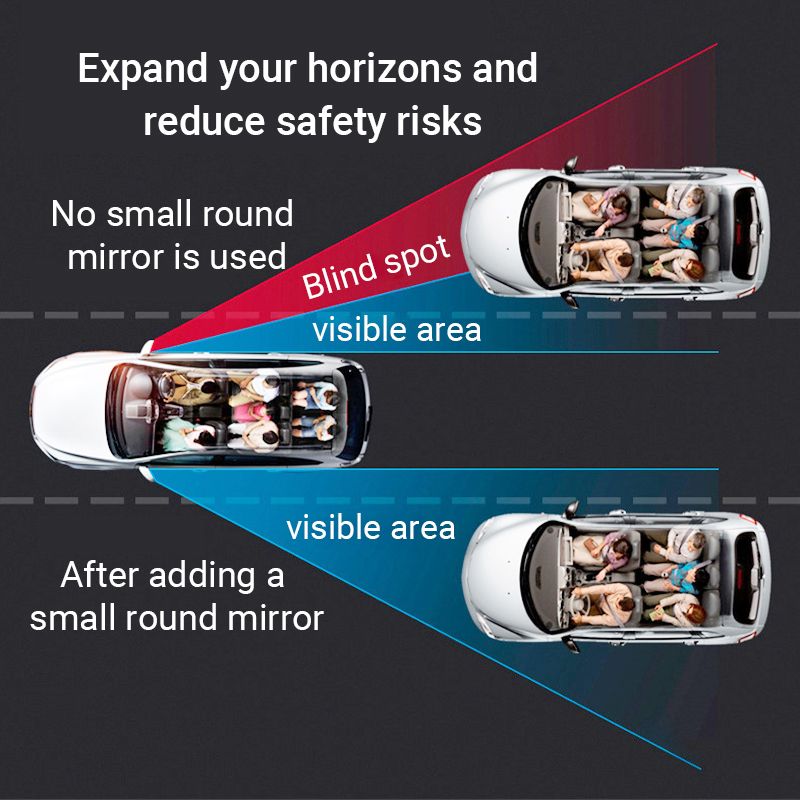 Specchietto convesso per angolo cieco per auto