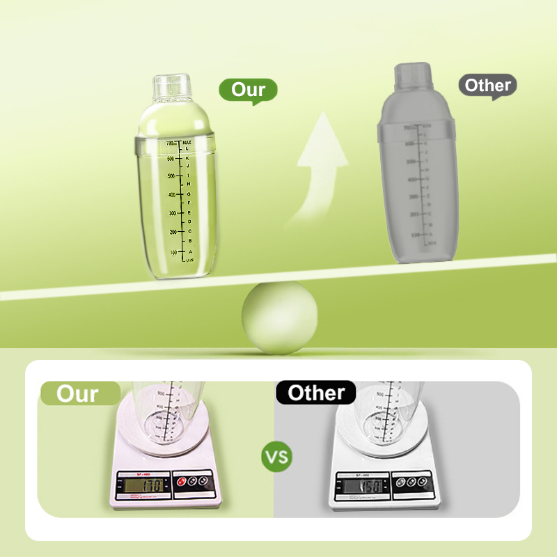 Set Shaker per Cocktail con Scala Graduata
