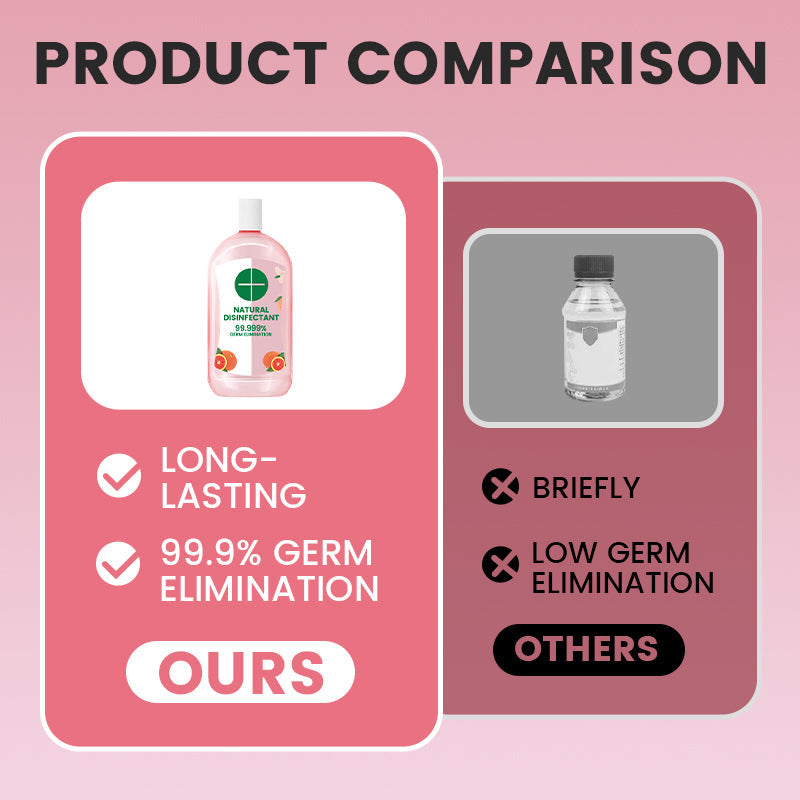 Liquido Disinfettante Antibatterico Naturale Multiuso