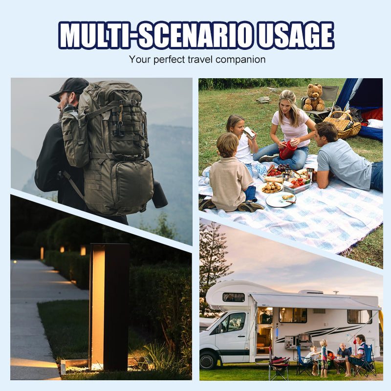 Pannello solare flessibile da 2 W e 5 V