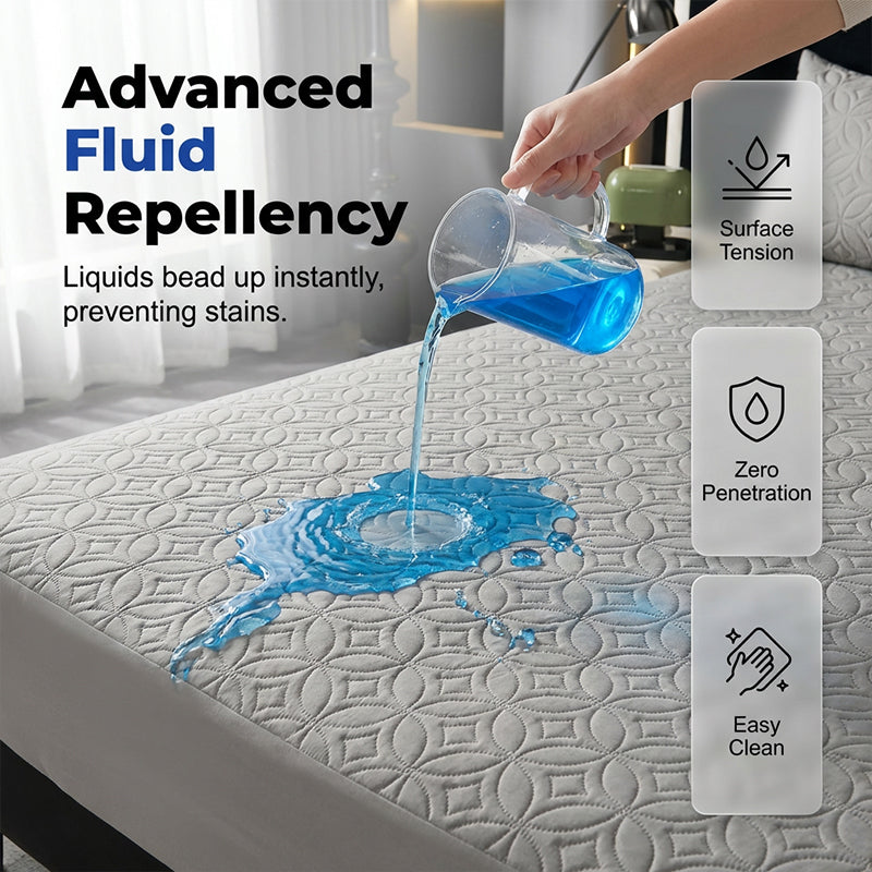 🛏️ Tapis de protection premium – résistant à l'eau, à l'activité physique et aux substances nocives – protège contre les allergies, les allergies et les allergies – idéal pour les allergies, les enfants et les ménages ✨🛡️
