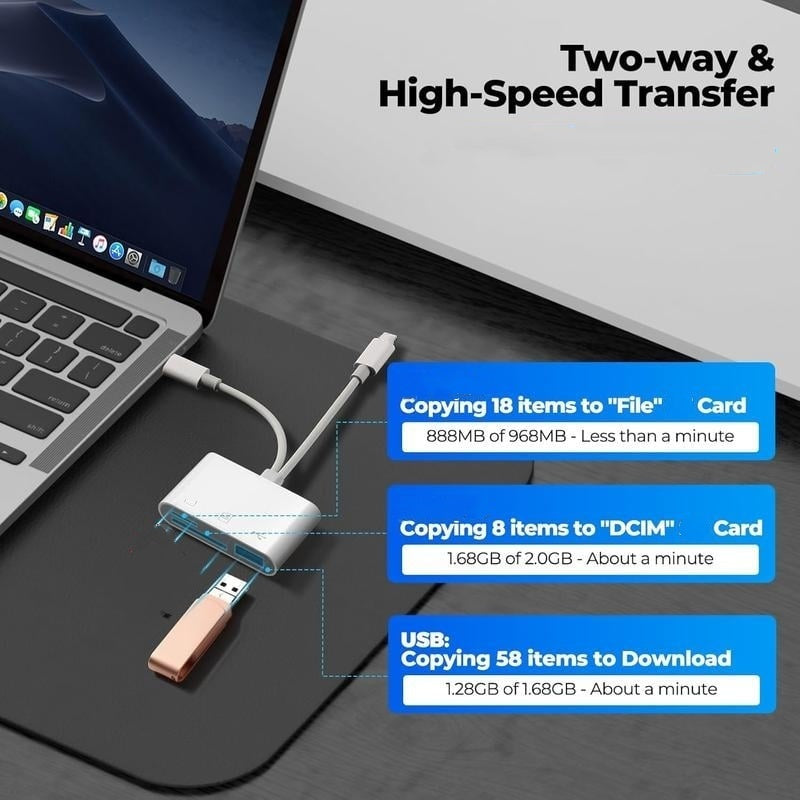Lettore di Schede di Memoria 3 in 1 USB-C per SD e MicroSD