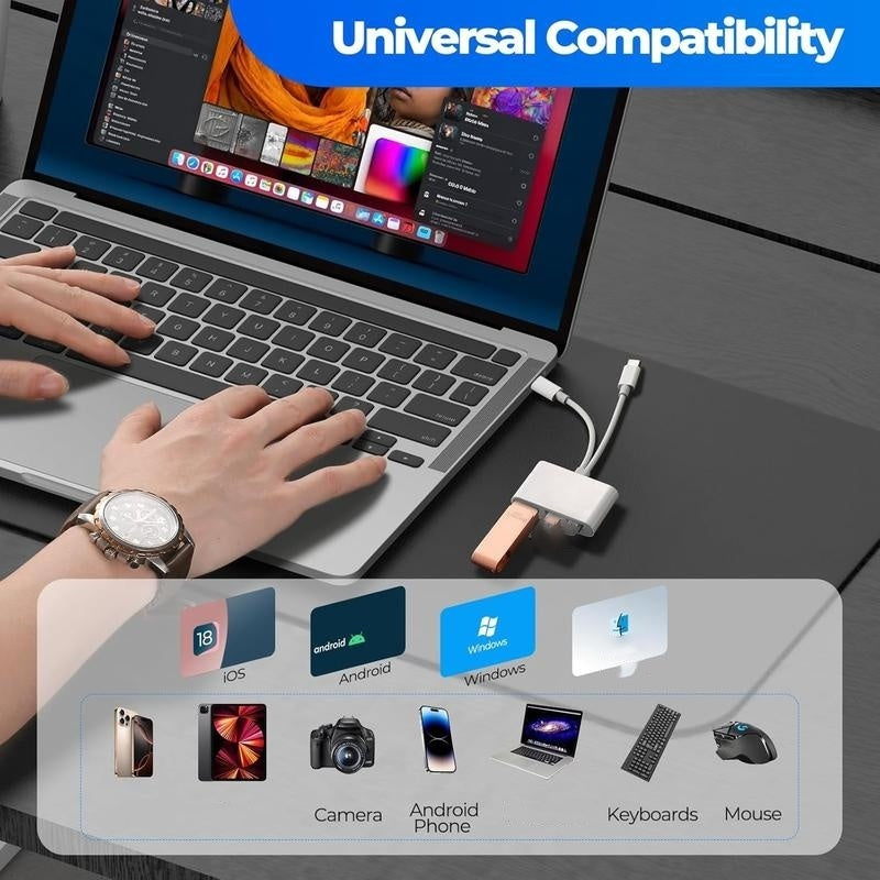 Lettore di Schede di Memoria 3 in 1 USB-C per SD e MicroSD