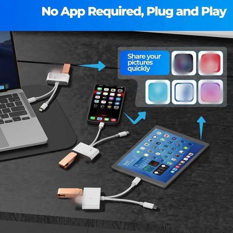 Lettore di Schede di Memoria 3 in 1 USB-C per SD e MicroSD