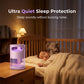 🔥OFFERTA IMPERDIBILE 💥50K+ venduti! 🦟 60% DI SCONTO! Lampada UV Antizanzare – silenziosa, USB, senza sostanze chimiche. 🔇🌙