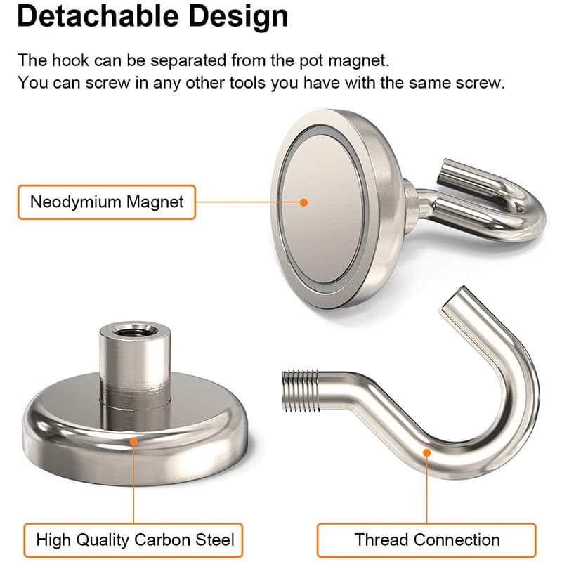 Gancio Magnetico