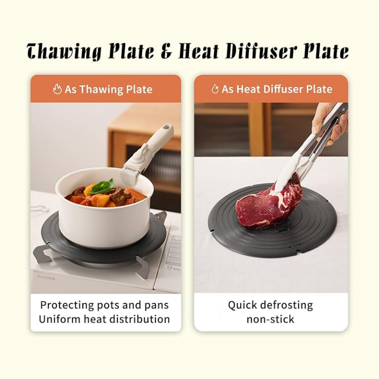 Piastra diffusore di calore