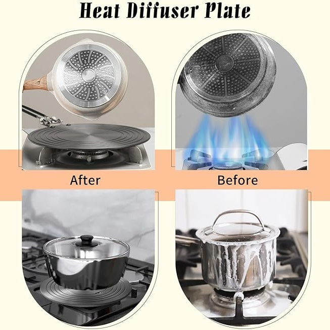 Piastra diffusore di calore
