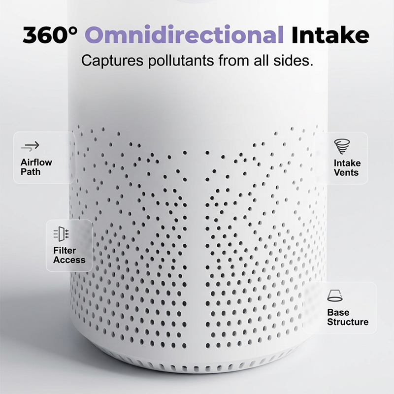 Purificatore d'Aria da Tavolo 360° con Alimentazione USB