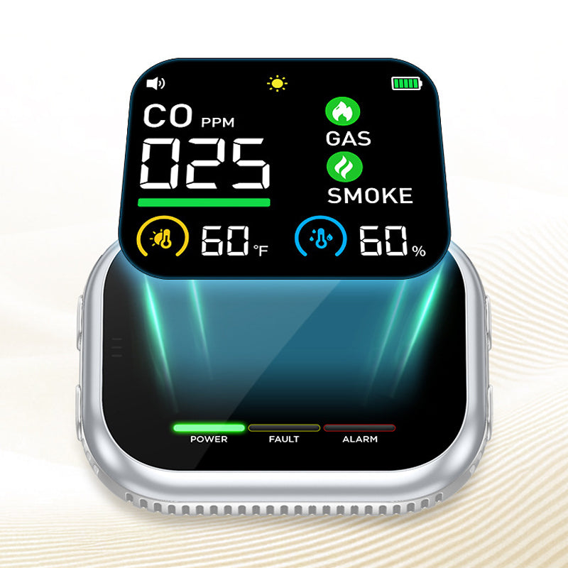 📢📢50% di Sconto!!🏠✨Allarme Multigas con Display LCD | Rilevatore di CO, Gas e Fumo, Monitoraggio Temperatura e Umidità