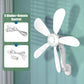 Ventilatore da parete potente e leggero per uso domestico