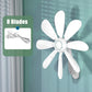 Ventilatore da parete potente e leggero per uso domestico