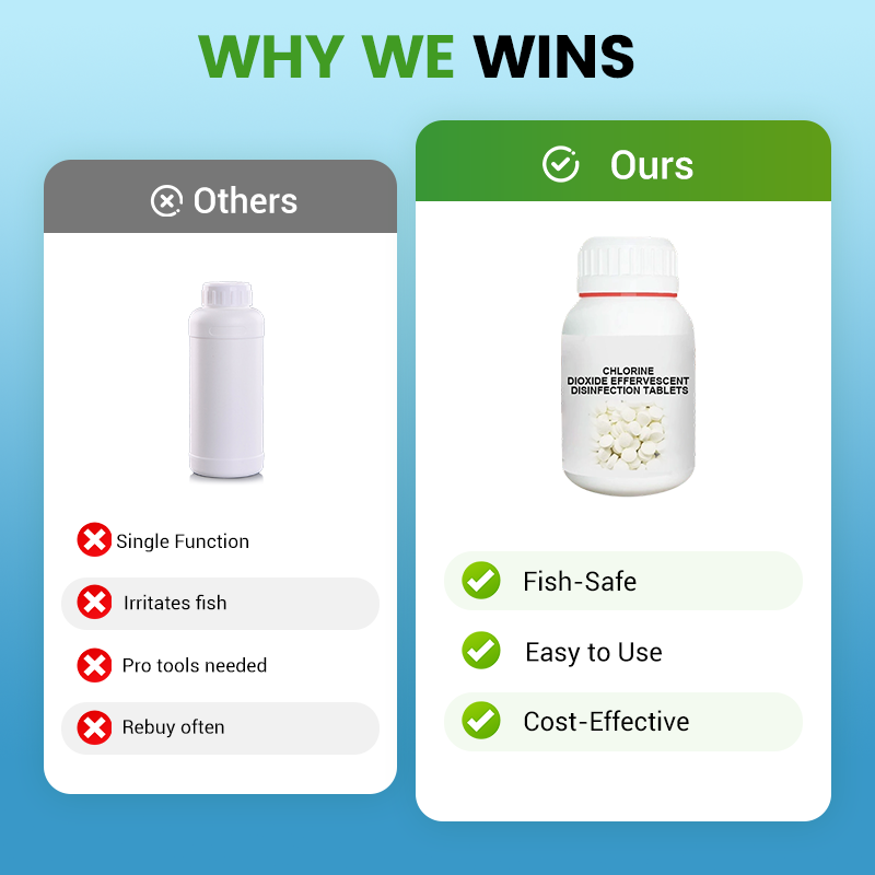 🦠⚰️ 50% KORTING! Stop met het leven in een bacterieel moeras! Deze zuiveringstablet executeert algen, schimmels en ziekmakende stank in één klap. Jouw aquarium, vaas of drinkfles wordt weer glashelder!
