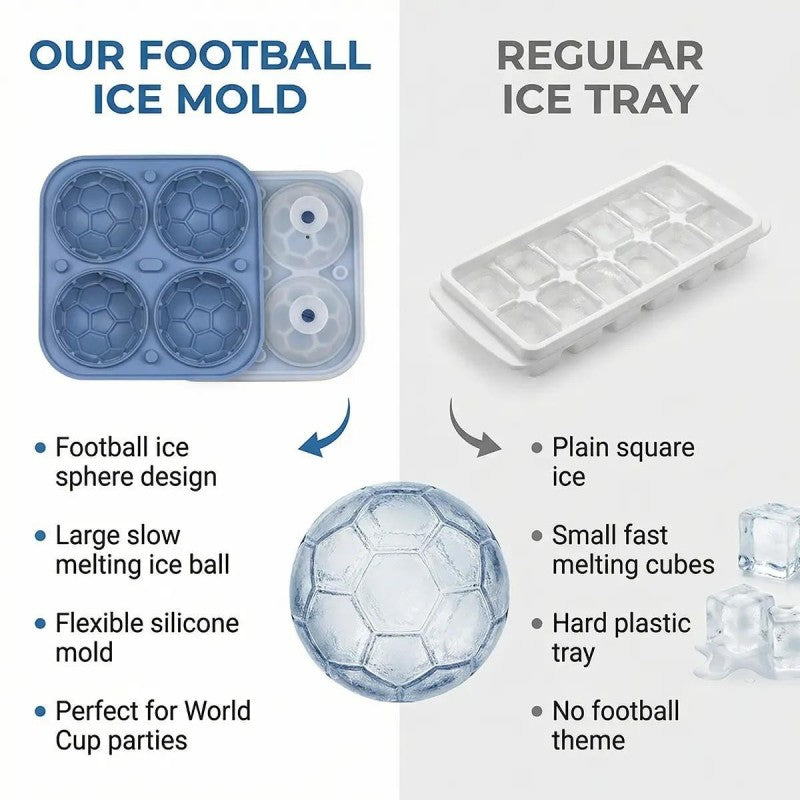 🔥 Stampo in silicone per cubetti di ghiaccio a forma di pallone da calcio – cubetti perfetti per i drink estivi 🧊⚽✨