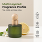 Profumo per Auto con Sfera Diffusore in Legno Naturale