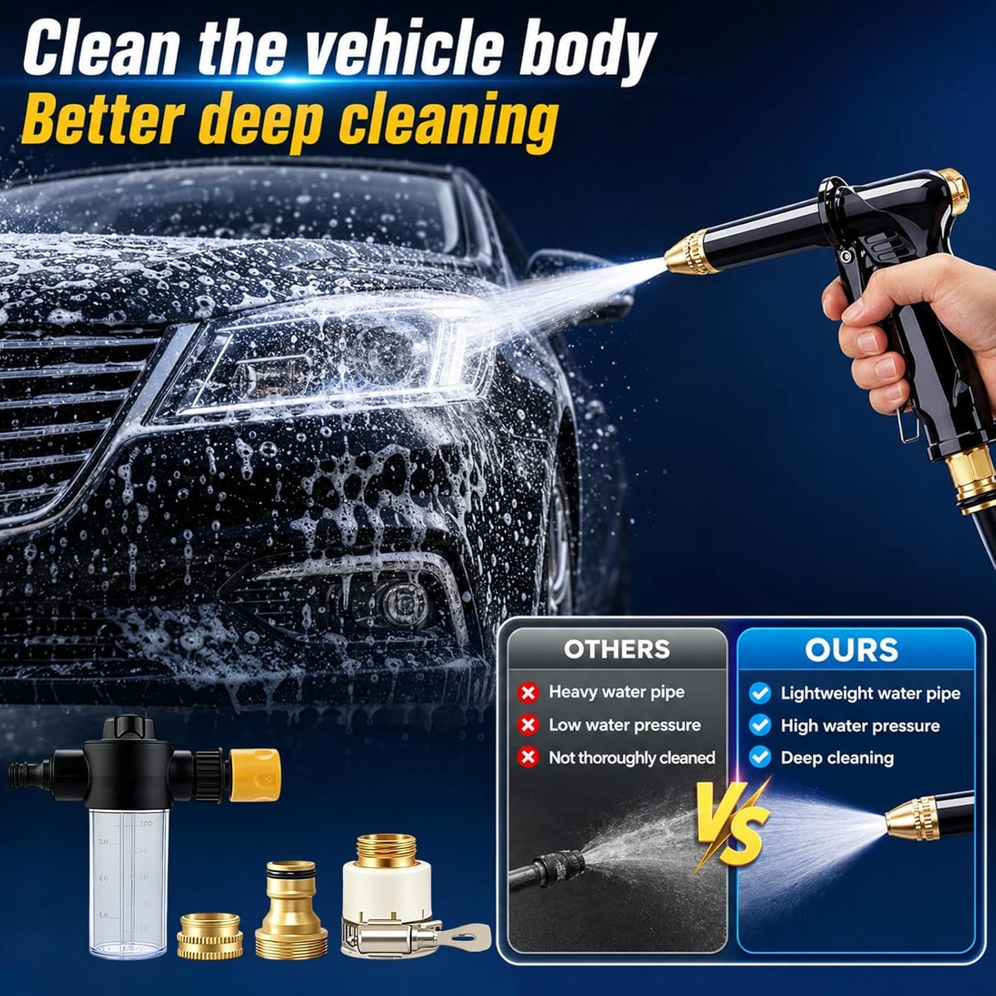 Pistola a getto d'acqua ad alta pressione potenziata - Lavaggio auto potente, irrigazione del giardino, facile da usare senza sforzo!